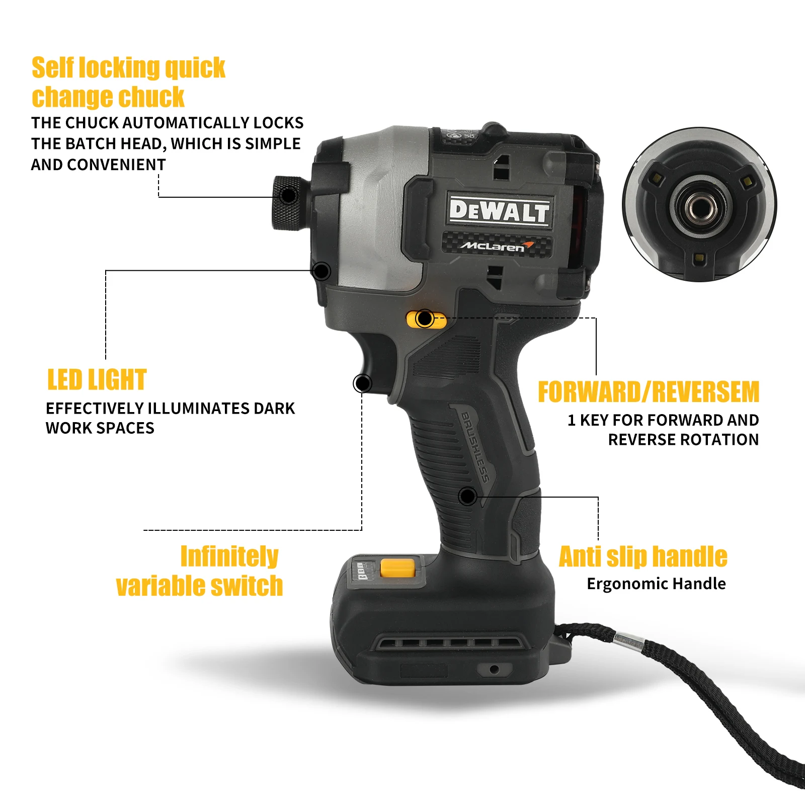 DEWALT DCF85M 18V Brushless Impact Driver 3250RPM 205N.m Max Torque Built-in LED Light Wood Construction DIY Fastening tools
