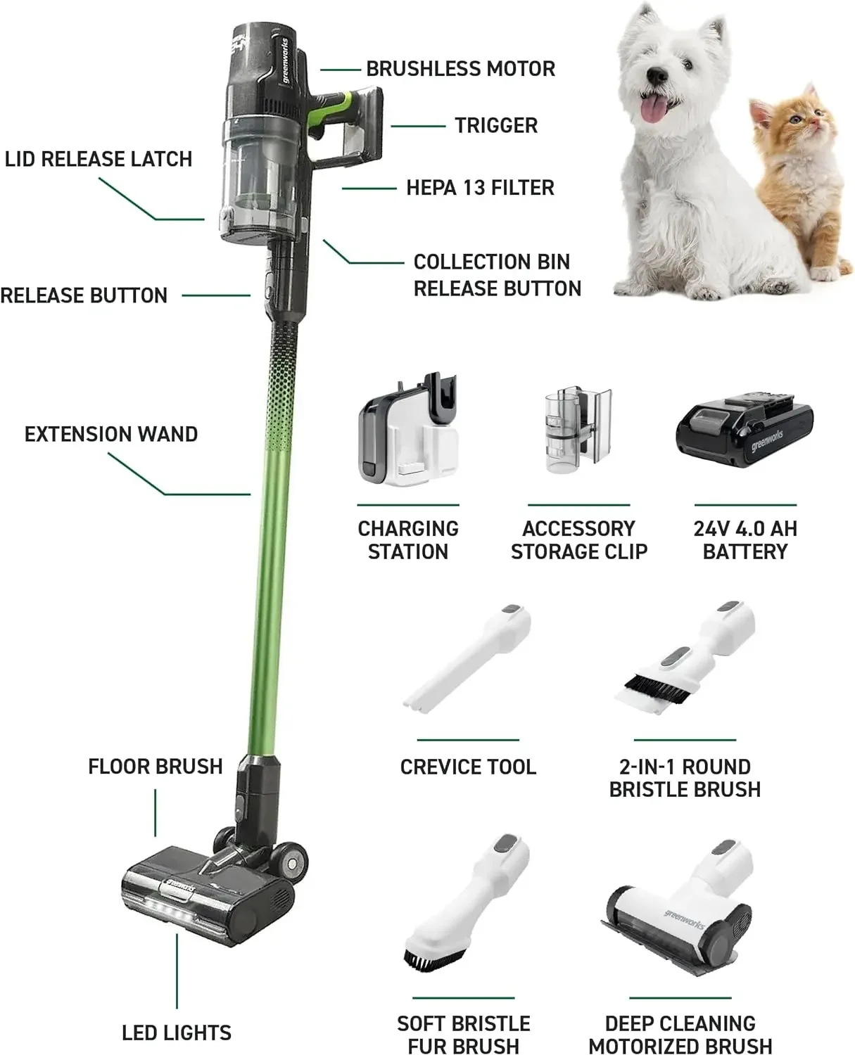 Greenworks เครื่องดูดฝุ่นไร้สายแบบไร้แปรงถ่าน24V, น้ำหนักเบา, มือถือ, สัตว์เลี้ยง, การกรองป้องกันภูมิแพ้ HEPA, พื้นแข็ง, พรม,