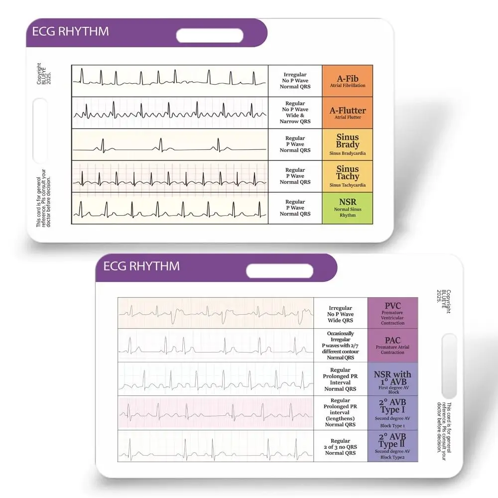 Quick Reference Ekg…