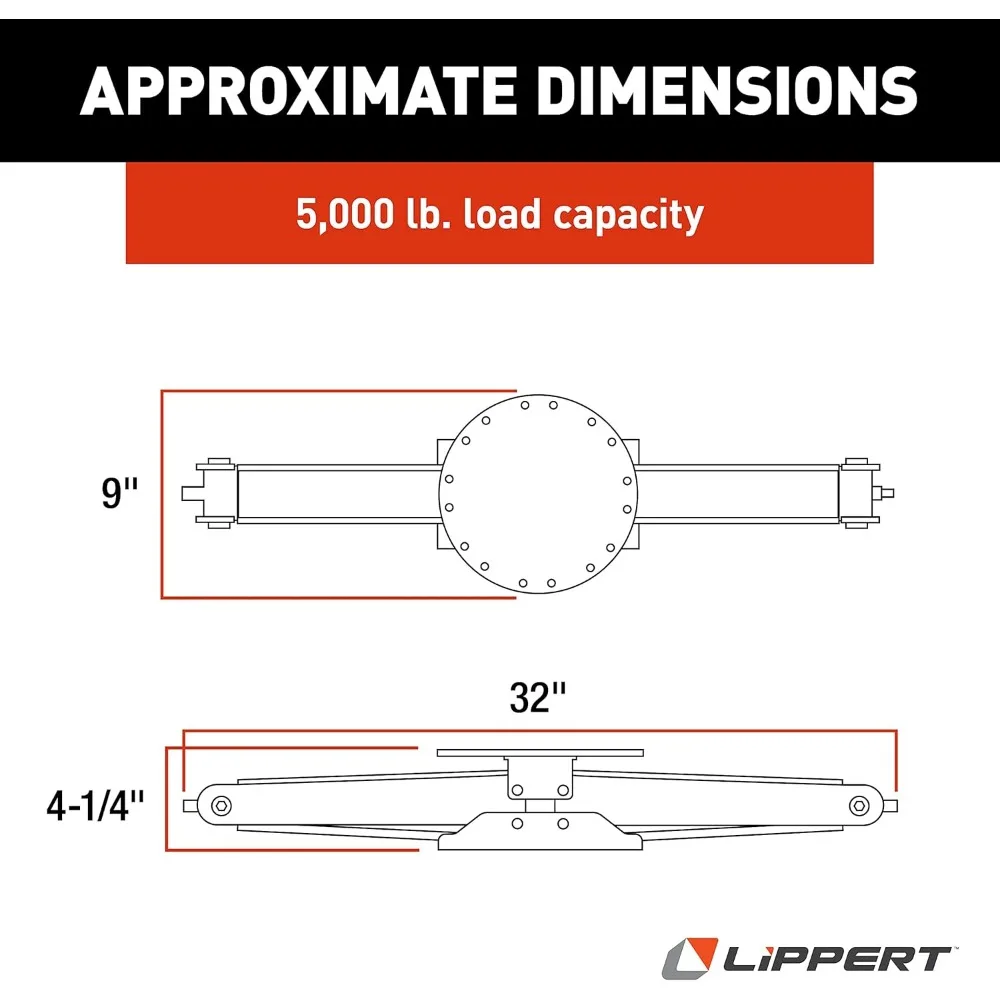 Manual RV Scissor Jack Kit for 5th Wheels, Travel Trailers, Single Pack, 5000 lb Load Capacity, Anti Rust Coating