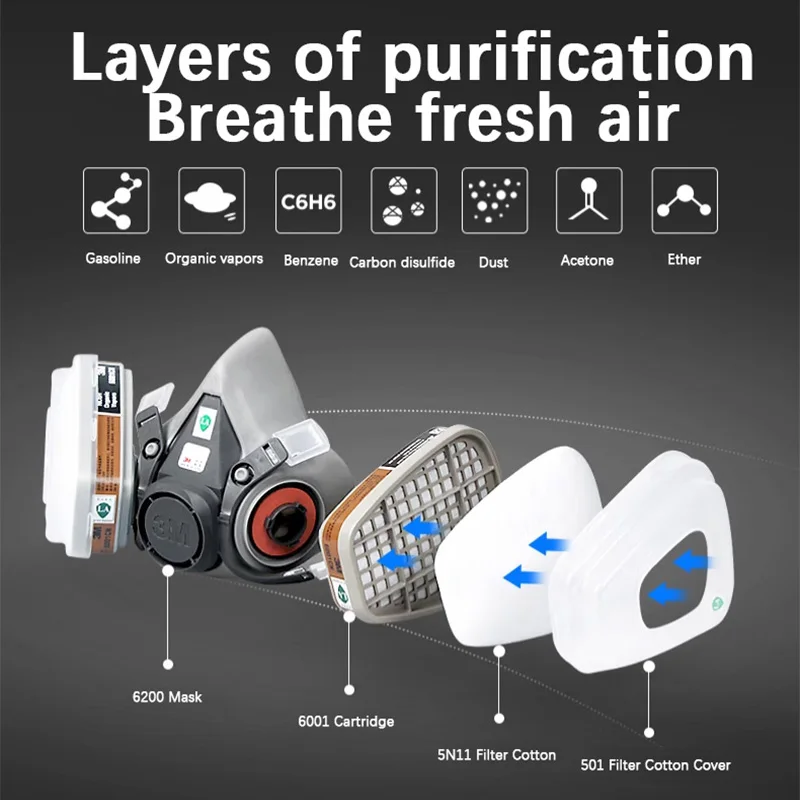 3M 5N11 Carta da filtro in cotone antipolvere 501 6001/6200/7502/6800 Accessori per maschera spray chimica Antipolvere