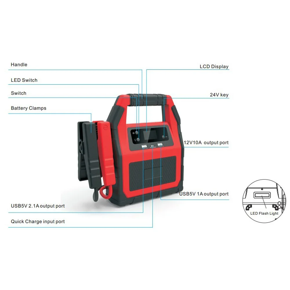 جهاز بدء التشغيل ذو السعة الكبيرة، الشركة المصنعة لبنك الطاقة لمحرك D iesel