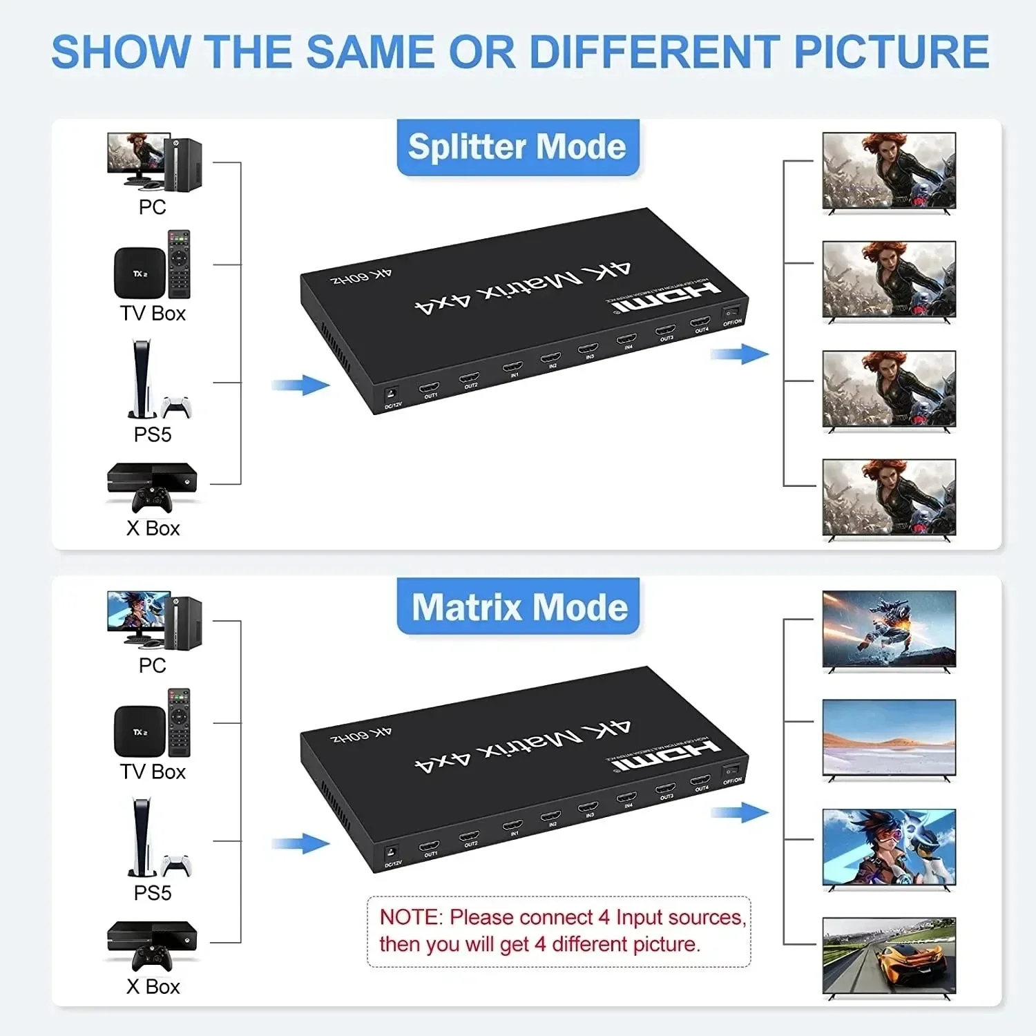 4K 60Hz HDMI True Matrix 4 in 4 out HDMI 2.0 Matrix Swticher 4x4 Video Switch Splitter Selector Box with IR Remote HDCP 2.2 EDID