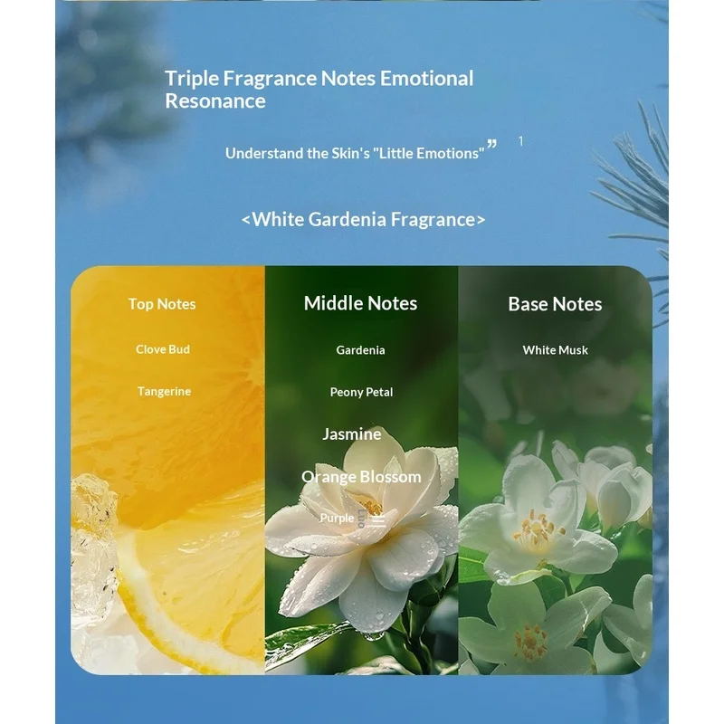 Nature's Envy Gardenia Body Wash 200ml Floral Moisturizing Shower Gel Aloe Vera Cucumber Extracts Long Lasting Fragrance