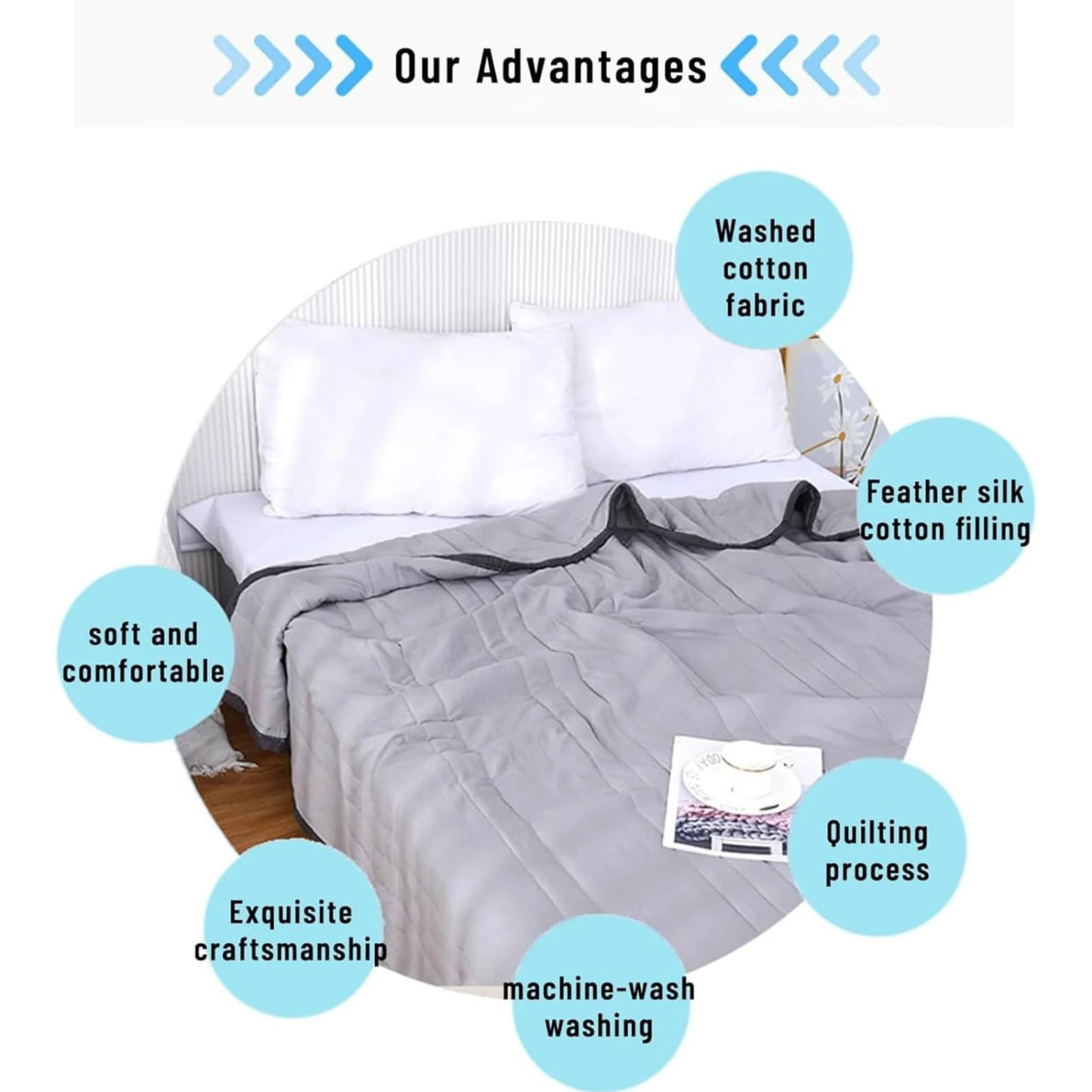 Summer Cooler Quilt, Air Conditioner Blanket, Ice Blanket for All-Season,Solid Color Rectangle Machine Washable Lightweight