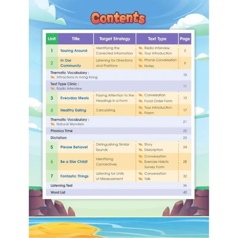 Atene Serie 100 Ascolto Elect 4B 2021 Ed Dipartimento Ed Libro educativo di Hong Kong Co LTD 9789888499748 Libro