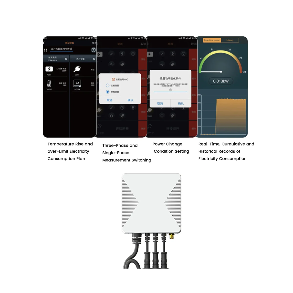 120A Tuya ZigBee 3 fazy energii KWH miernik mocy zacisk prąd transformatora App Monitor