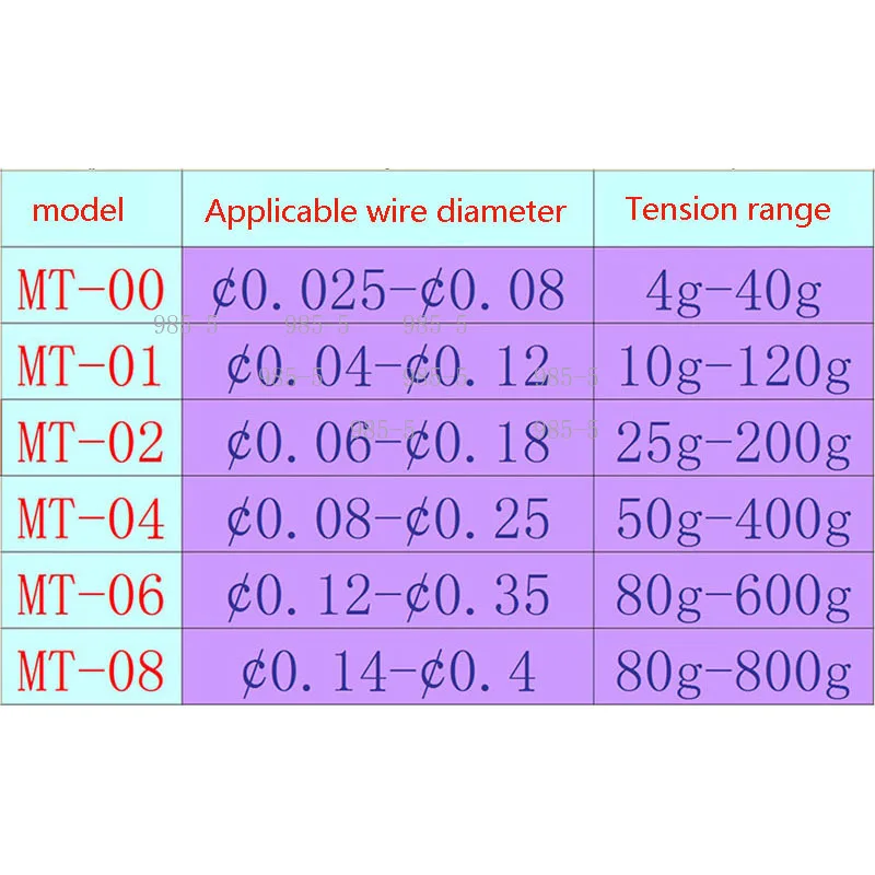 4-800G Adjustable Tension Vertical Magnetic Tensioner Essential Accessory for Precision Winding Machine