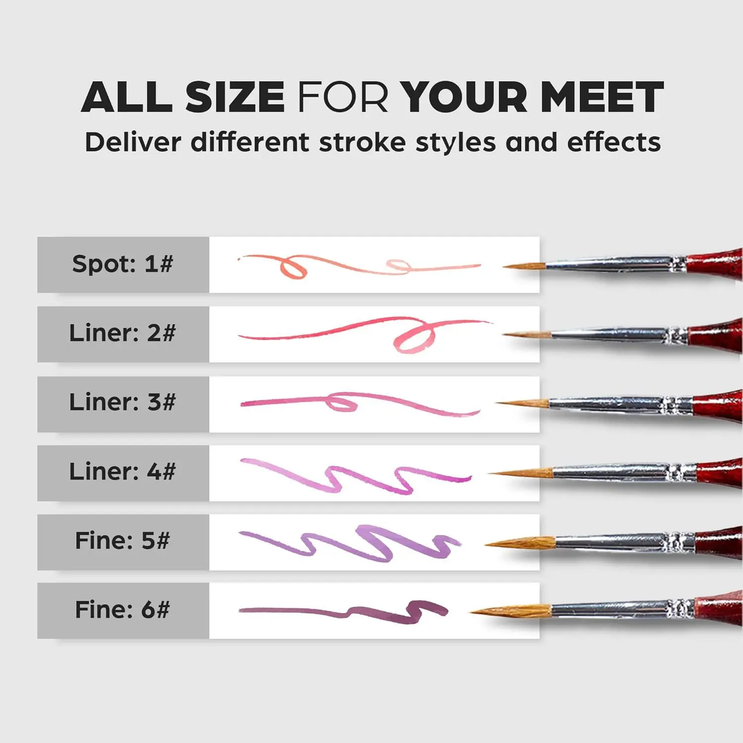 6pcs Detail Drawing Pen, Professional Miniature Painting Art Set, Suitable for Watercolor Oil Painting, Models, Rock Coloring