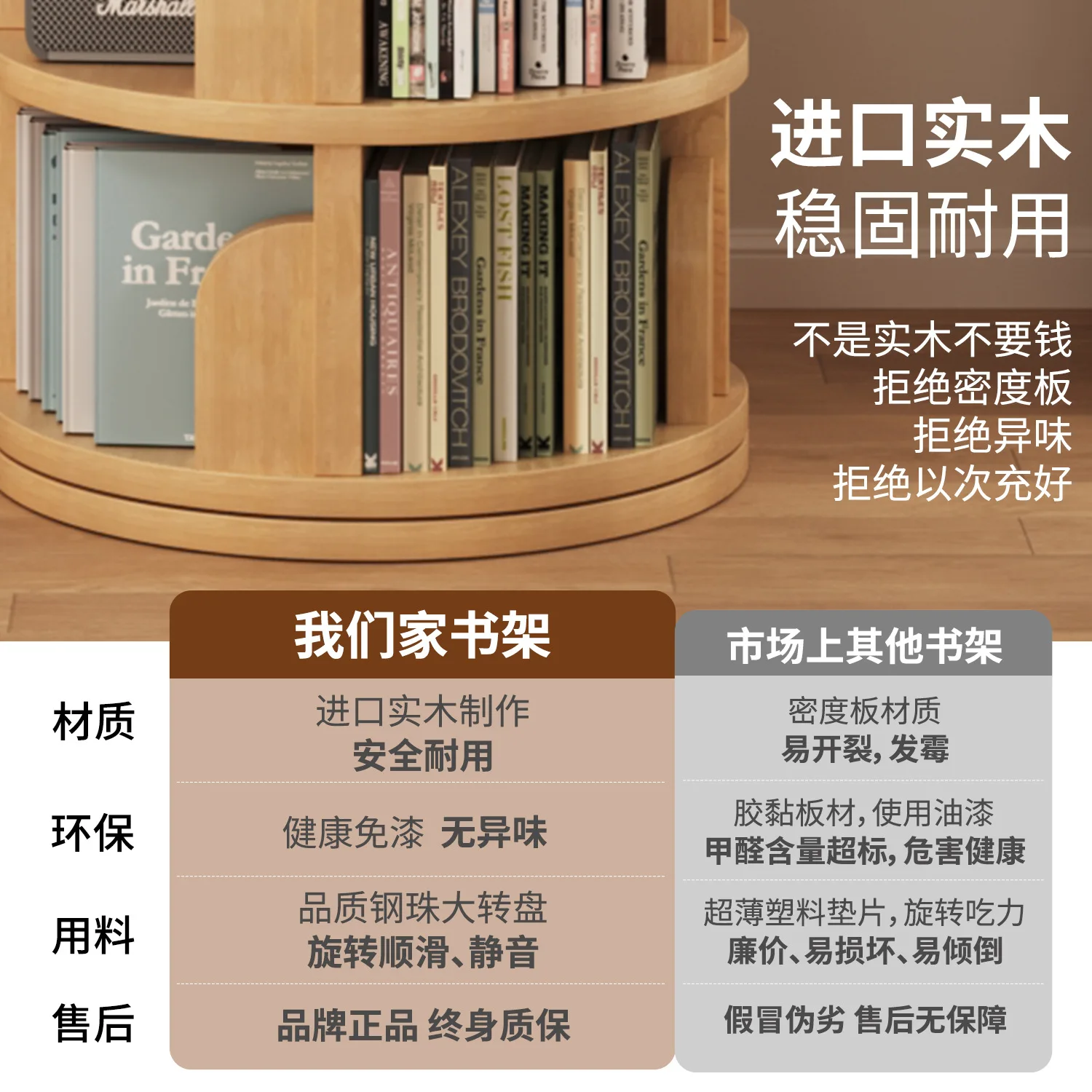 Solid wood bookshelf Floor shelf 360 degree rotating picture book rack Living room shelf Wall cabinet Children's bookcase