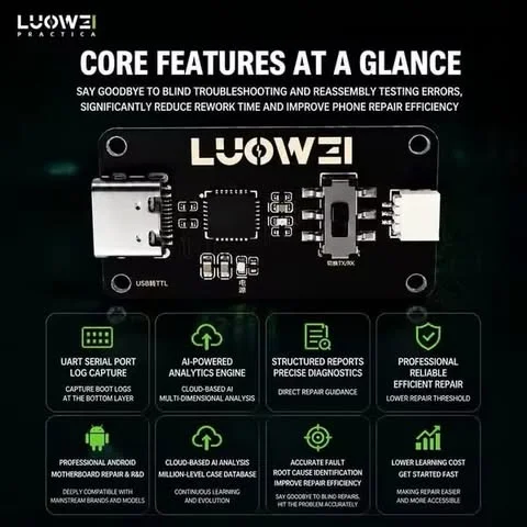 LUOWEI LW-Fat Motherboard Analyzer Quick Fault Diagnosis To Retrieve Hardware Logs Tool Quickly Locate Mainboard Failures