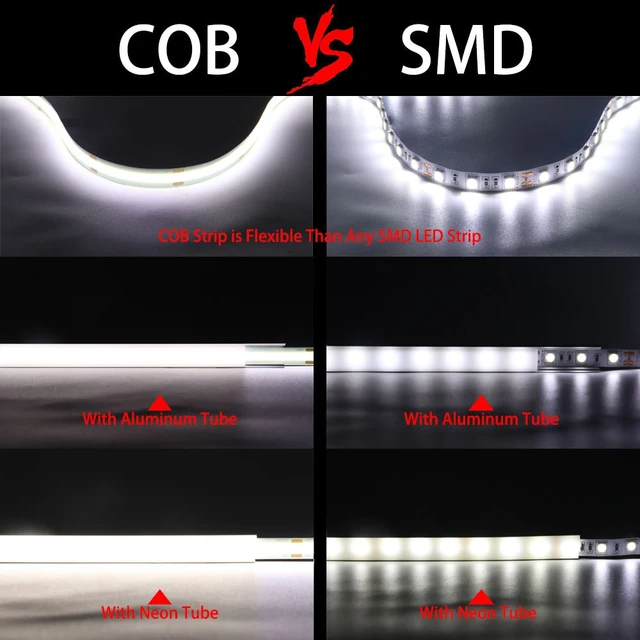 COB LED Strip Light High Density Linear Lighting 480/528Leds/m Flexible Tape Warm Natural White Red Blue Green Decor DC12/24V 4 COB LED Strip Light High Density Linear Lighting 480/528Leds/m Flexible Tape Warm Natural White Red Blue Green Decor DC12/24V 4