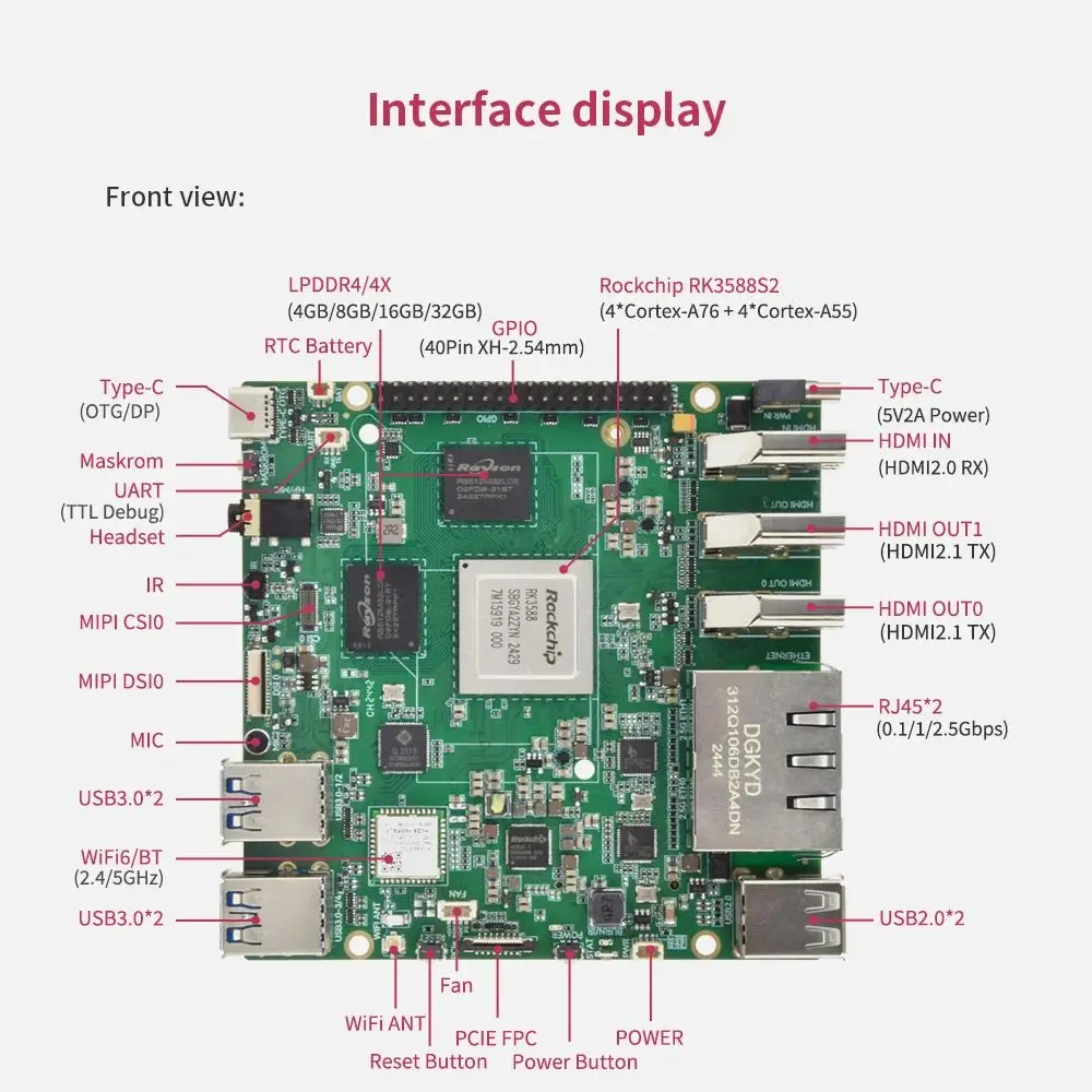 Orange Pi 5 Plus için 16 GB/8 - Orange Pi 5 Plus 16Gb incelemesi ve fiyatı