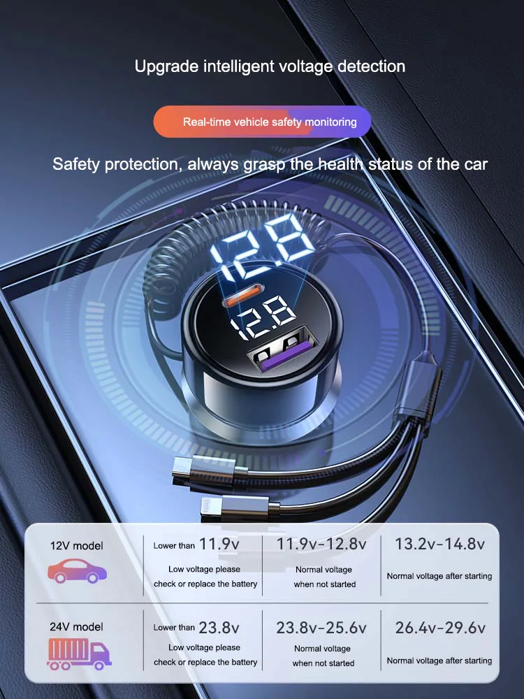 338W USB Car Charger Dual Ports Super Fast Charging Quick Charge 3.0 Car Phone Charger for iPhone Samsung Huawei Xiaomi 3 in 1