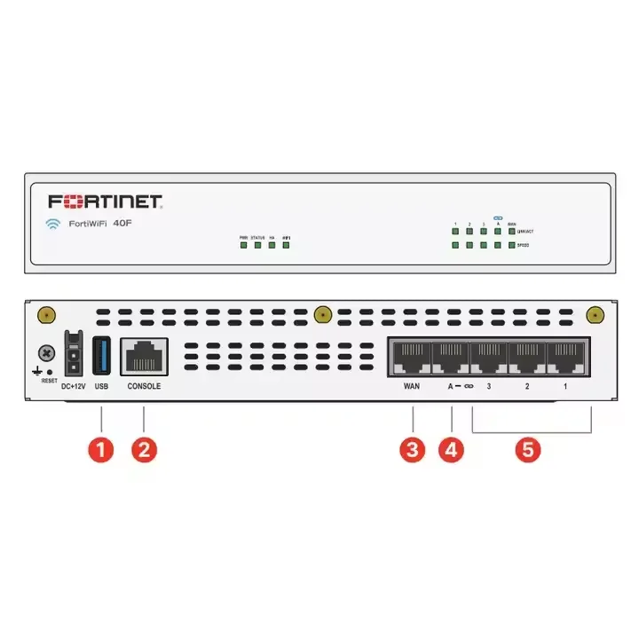 جدار الحماية Fortinet FG-200F Fortigate 200F/201F Fortinet Security #5