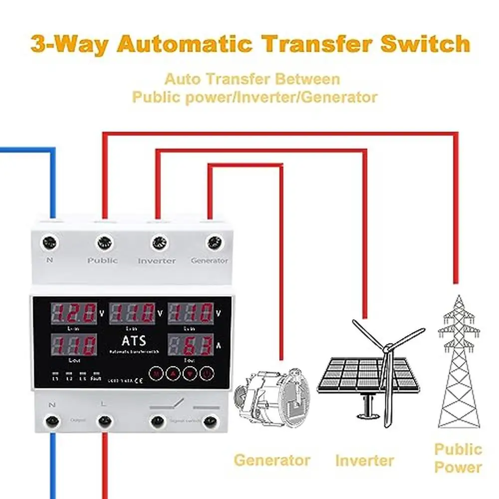 Automatic Transfer Switch Utility Power Generator Inverter Overcurrent Overvoltage LED Display Adjustable Parameters Amps Volts