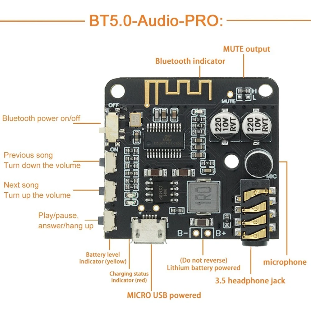 B67C BT5.0 Audio Pro Receiver With AUX Audio Cable MP3 Bluetooth  Lossless Car Speaker Audio Amplifier Board Module