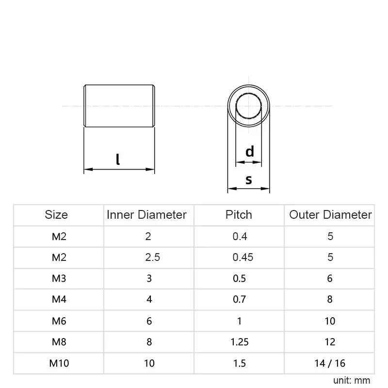 M10 M12 M14 M16 M20 304 Stainless Steel Cylindrical Connect Screw Nut Extended Cylindrical Nut Round Column Joint Coupling Nut