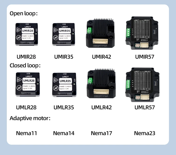 UMOT Integrated Rs485 Stepper Motor Driver All-in-one Micro Driver No Host Computer Required Control the Motor Forward+reverse