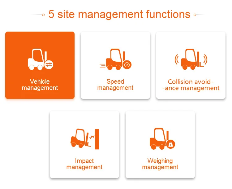 Factory Warehouse Pedestrian Safety 4G WiFi Forklift Fleet Safety Management System Overspeed Alarm Face Recognition view 6