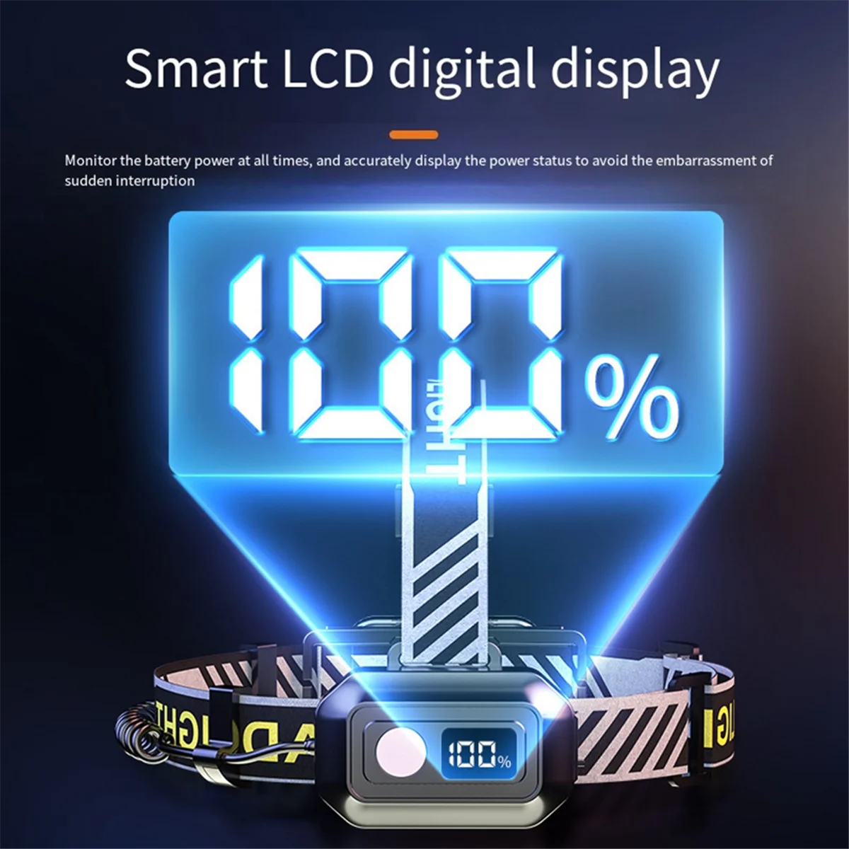 BFYLE Rechargeable Led Headlamp Outdoor Flashlight Camping Search Light Flashlight 270° Adjustable HeadStrap Lamp