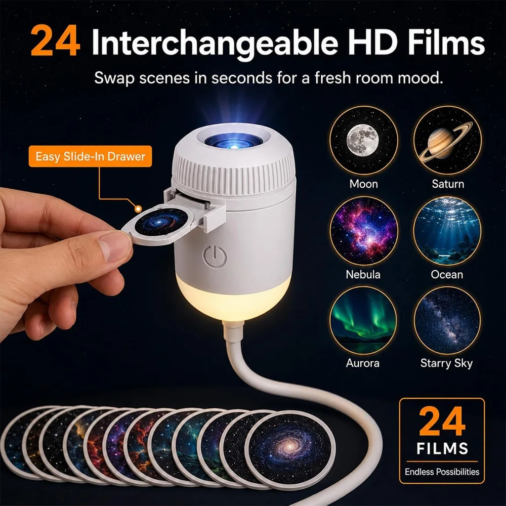 2-in-1 Galaxy Ocean 5D Star Projector, USB Portable Rotatable Starry Night Light for Bedroom Ceiling