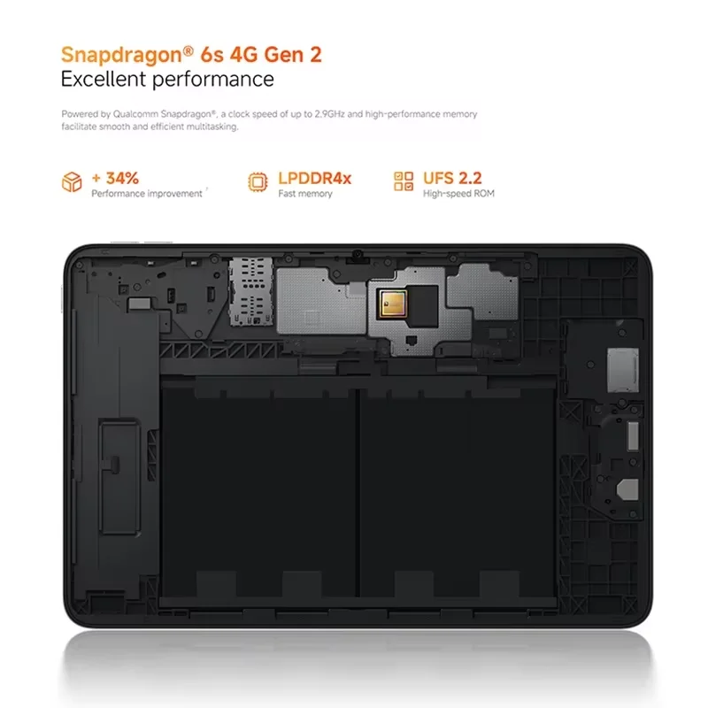 Versión Global Xiaomi Redmi Pad 2 9.7 Snapdragon 6s 4G Plataforma Móvil Gen 2 Pantalla 2K 120Hz Batería Masiva de 7600mAh Tablet Xiaomi 5
