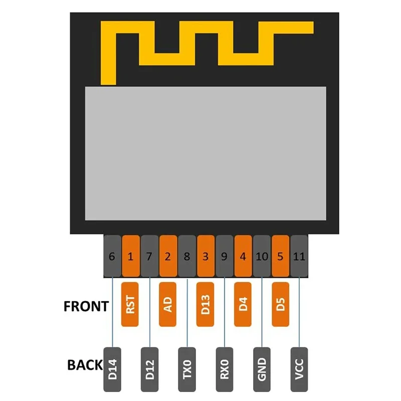 Módulo ESP-02S Wi-Fi 2,4G TYWE2S serie Golden Finger paquete ESP8285 transmisión transparente inalámbrica Compatible con ESP8266