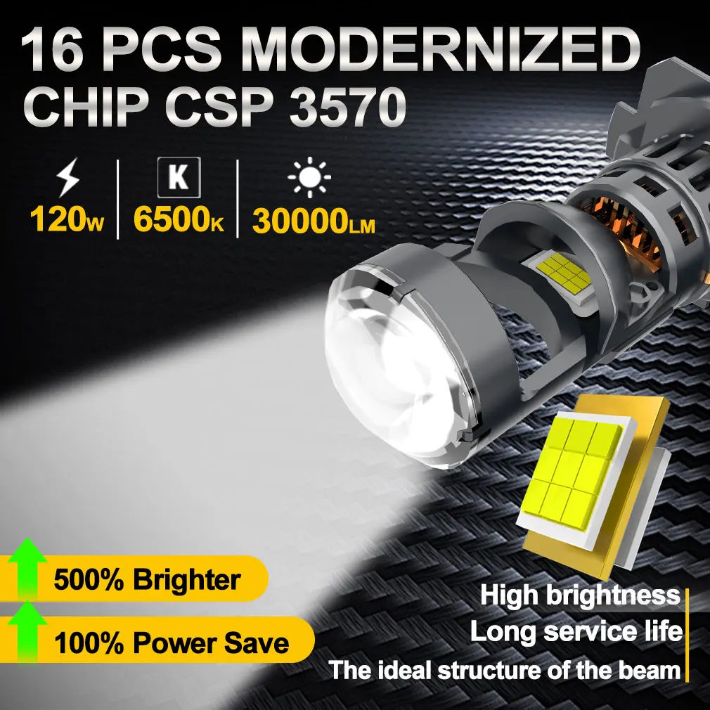 30000LM Mini H7 Led Projector Headlight Lens Lamp  Canbus Hi/Low Beam Auto Turbo Fan H7 Led Headlamp 120W 6500K 12V