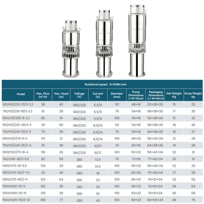 High Volume 4 Inch Oil Immersion Flood Pool Drain Ac Electric Submersible Recirculation Pumps Without Float