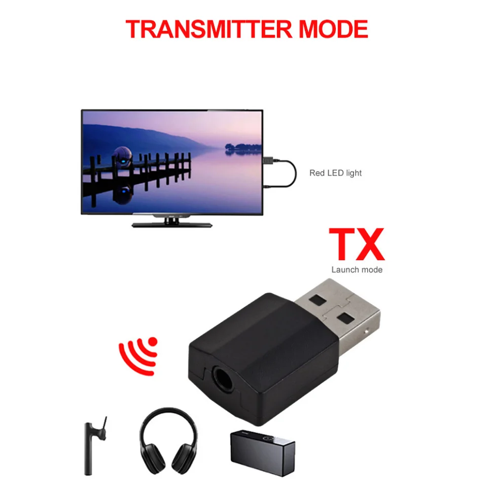 Grwibeou-Adaptador USB Bluetooth 5,0, receptor transmisor de Audio inalámbrico 2 en 1 con conector AUX de 3,5mm para TV, PC, auriculares, hogar y coche