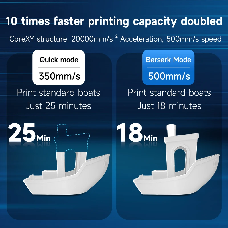 Kingroon Klp1 Klipper Firmware Geïnstalleerd 3D-printers Hoge Snelheid Fdm 3d Printer Hervatten Impresora 3d