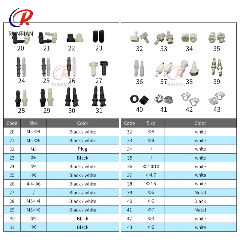 2pcs Ink tube connector for inkjet printer ink hose connector metal ink pipe Joints starfire printhead connector water pipe