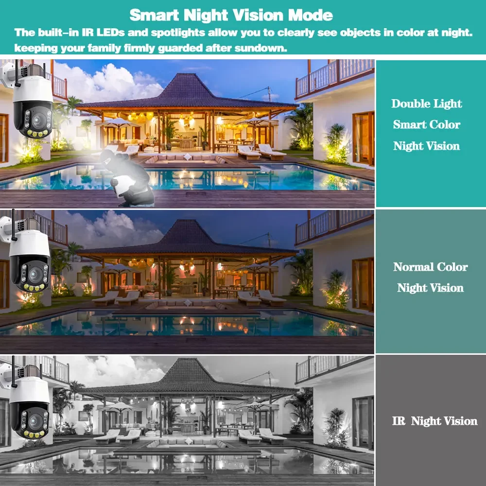 ICsee Wifi 30倍/50倍ズーム 5MP PTZ IP防犯カメラ 屋外 双方向音声 ワイヤレス 人体検知 CCTVビデオ監視カメラ