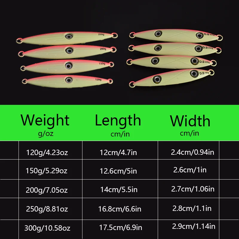 1 pc of luminous iron plate sea fishing boat, fishing knife, fishing bait, strong light keel, iron plate, reinforced road bait