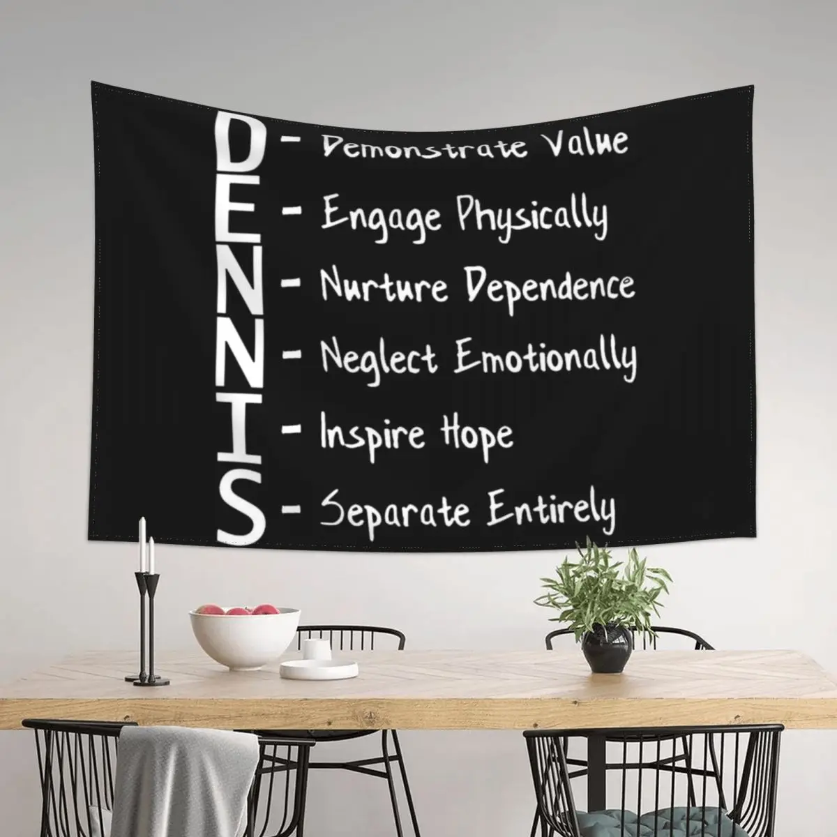 

The DENNIS System Tapestry Room Decorating Aesthetic Funny Room Aesthetic Decor Home Decorating Tapestry