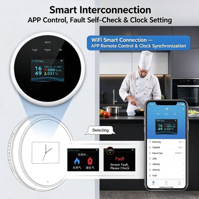 WiFi Combustible Gas Detector APP Remote Alert USB Powered Home Gas Leak Alarm Household Security Sensor