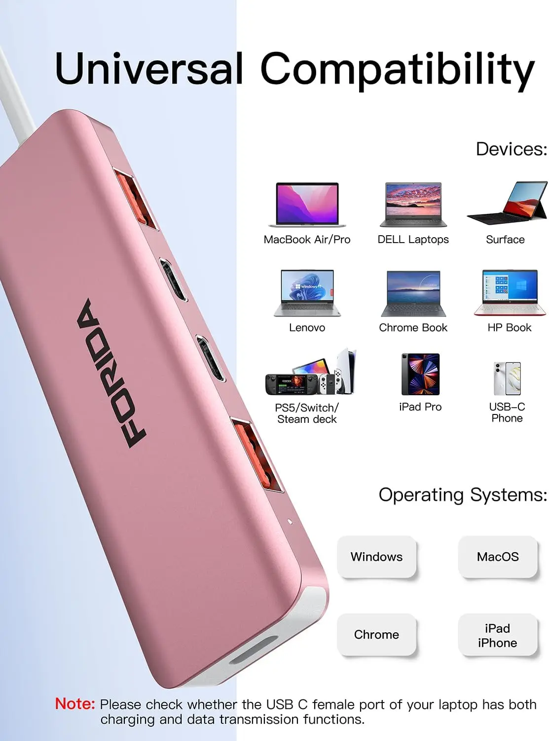 FORIDA USB C Hub 10Gbps USB C Splitter 100W Power Charging USB 3.2 Hub do laptopa MacBook Air/Pro iPhone 15/15 Pro/15 Pro Max