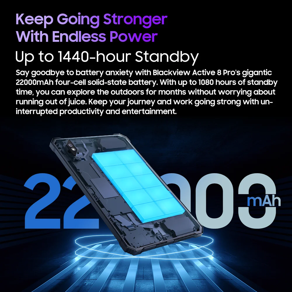 Blackview Active 8 Pro Tablet, 16GB, 256GB, 10.36 