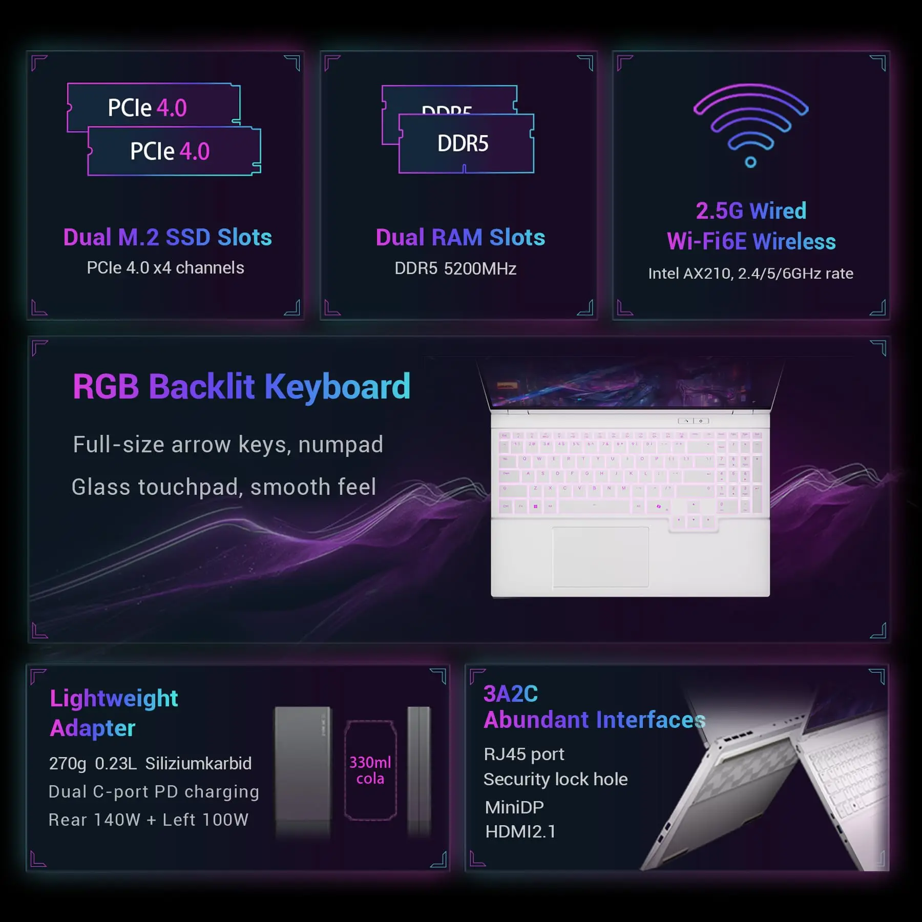 แล็ปท็อปเกมมิ่ง FIREBAT 16Pro ขนาด 16 นิ้ว Intel i7 13700HX 16C/24T 5GHz CPU RTX 5060 2.5K 300Hz 32GB DDR5 1TB PCIe4.0 SSD แล็ปท็อปสำหรับเกมเมอร์