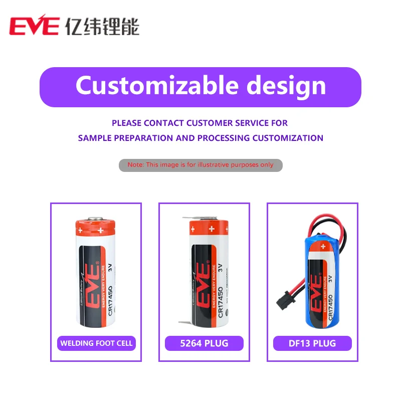 EVE CR17450 3V Li-MnO2 Battery， Intelligent water meter, heating meter, direction indicator, CNC machine control cabinet view 4