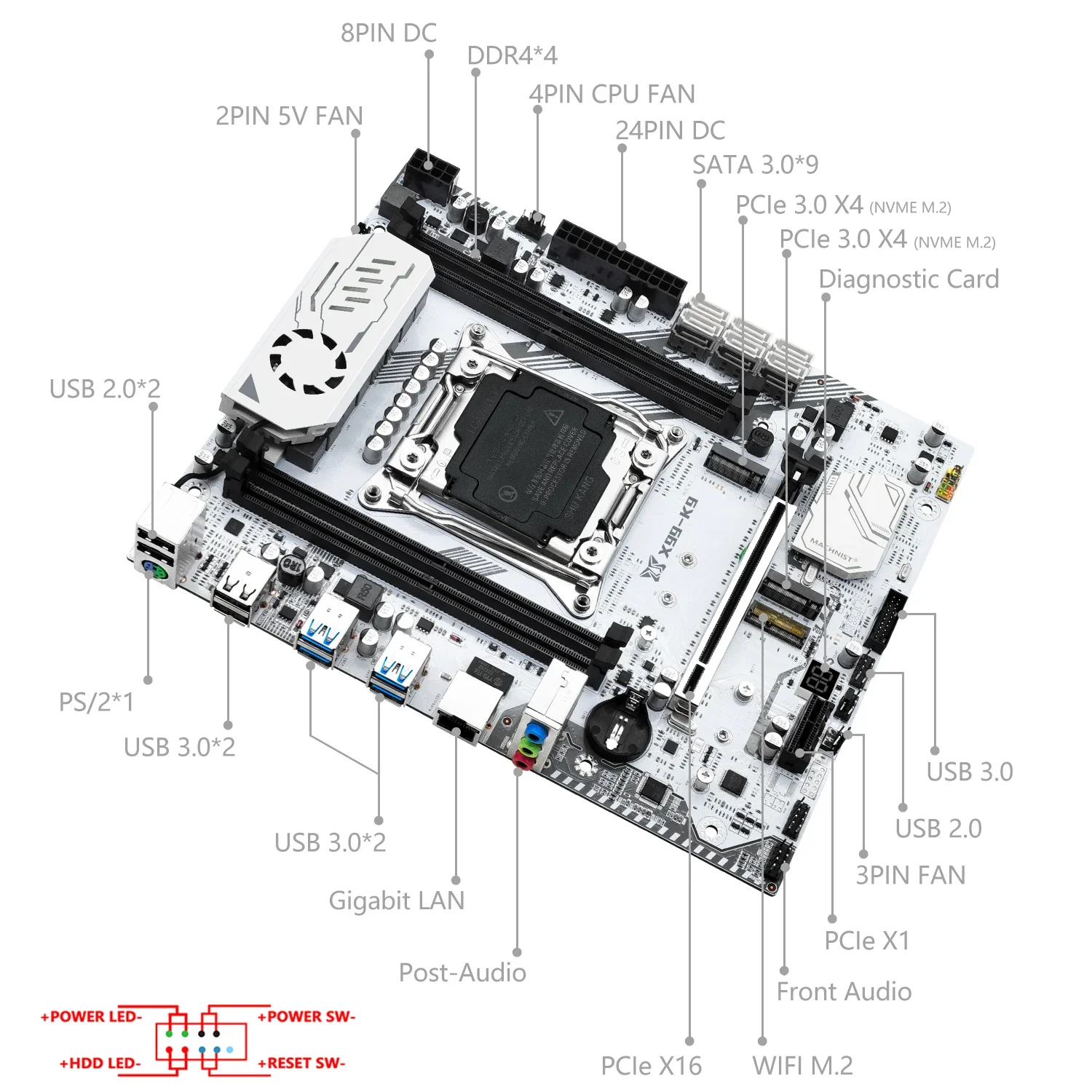 Imagem -02 - Motherboard Grupo Kit Lga 20113 Processador Cpu Xeon e5 2683 v3 32g = 4x8g 2666mhz Memória Ram Ddr4 Nvme M.2 Usb 3.0 Machinist-x99 k9