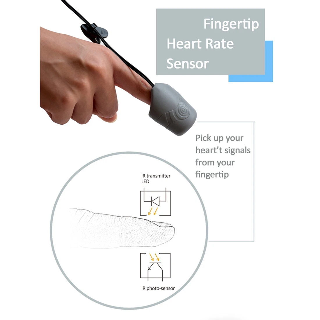 Cardio Fitness Silicone Finger Clip Fingertip Heart Rate Sensor for Heart Rate Variability Monitor