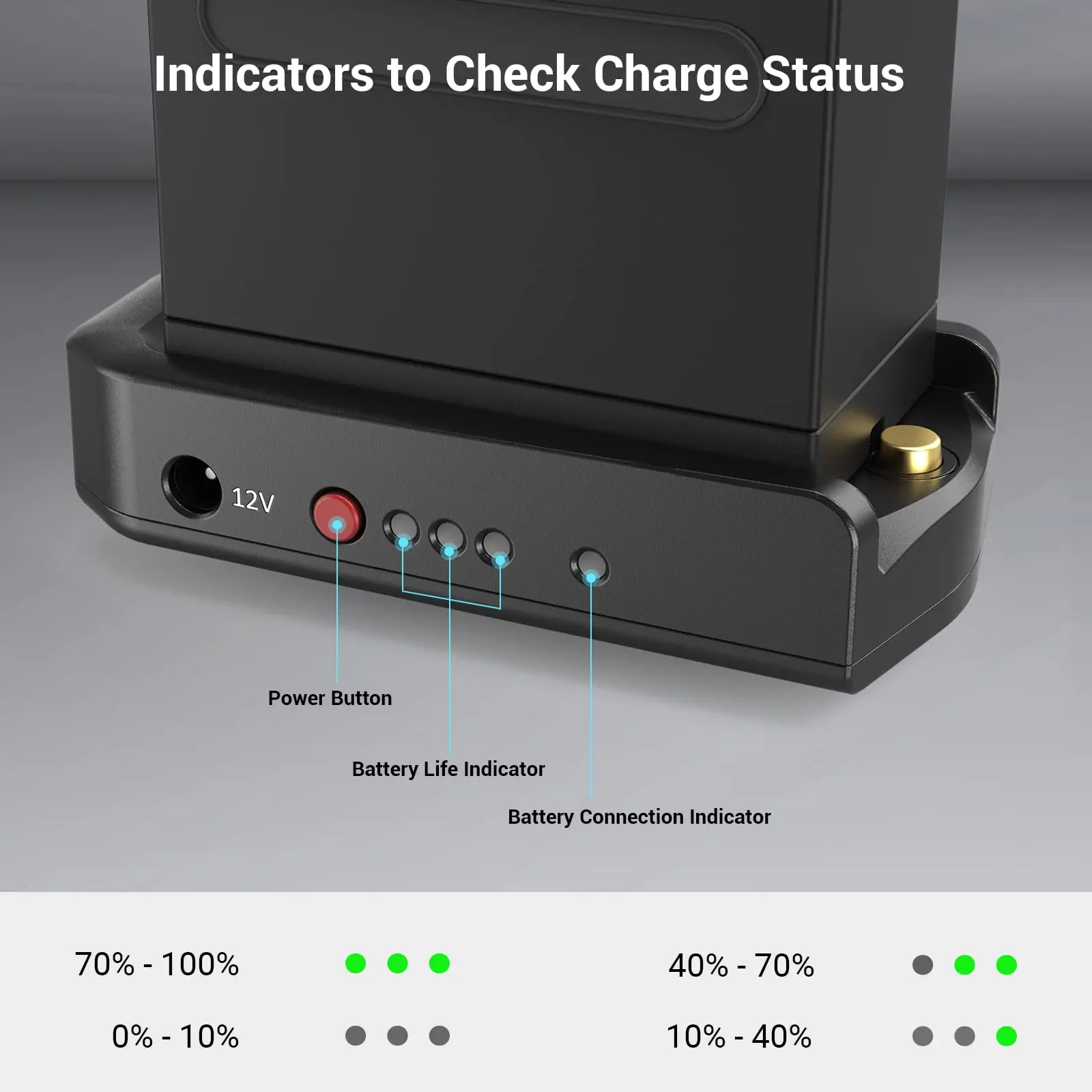 SmallRig NP-F Battery Adapter Plate Professional Edition for Sony BMPCC 4K/6K Camera And Mirrorless Cameras