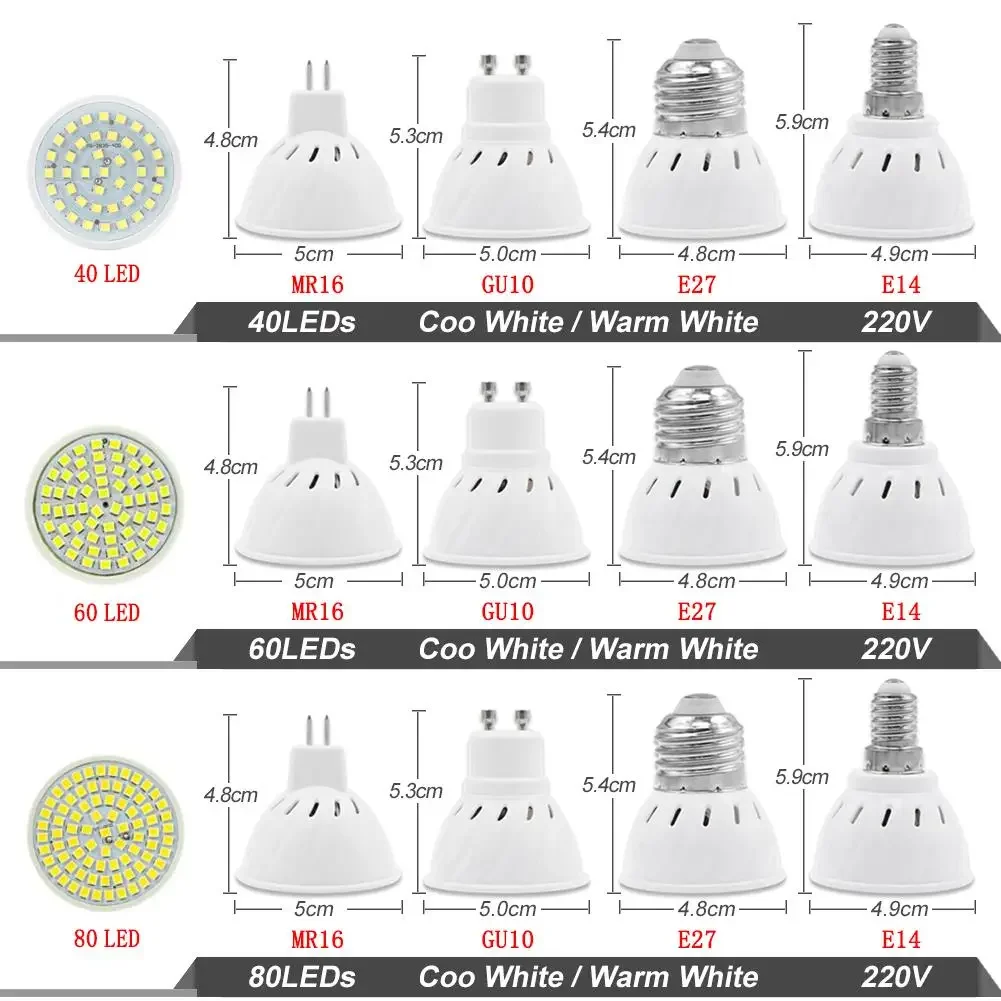 LED Spotlight Bulbs GU10 E14 E27 MR16 48 60 80leds 2835 4W/6W/8W Lamps - Spot lights Lampada