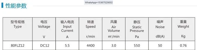 80FLZ-12 DC ventilatore centrifugo 12VDC