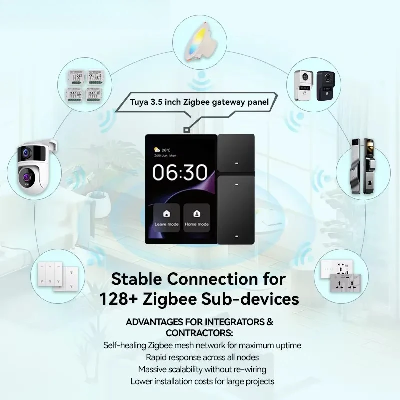 2026 TPL03 Gateway Central Control Panel Mini Smart Three-Way Relay Switch 3.5-inch Smart Control Panel Mini Built-in