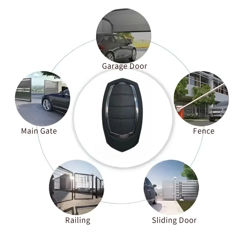 ترميز مفتاح التحكم عن بعد لبوابة الفاصلة 868 ميجاهرتز، مناسب لـ MOTORLINE MX1 MX2 MX3 MX4 MX6 #3