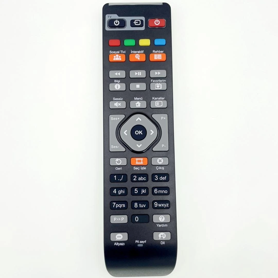 

RF TiviBu TV Remote Control RC3134504/01BR 313923827751