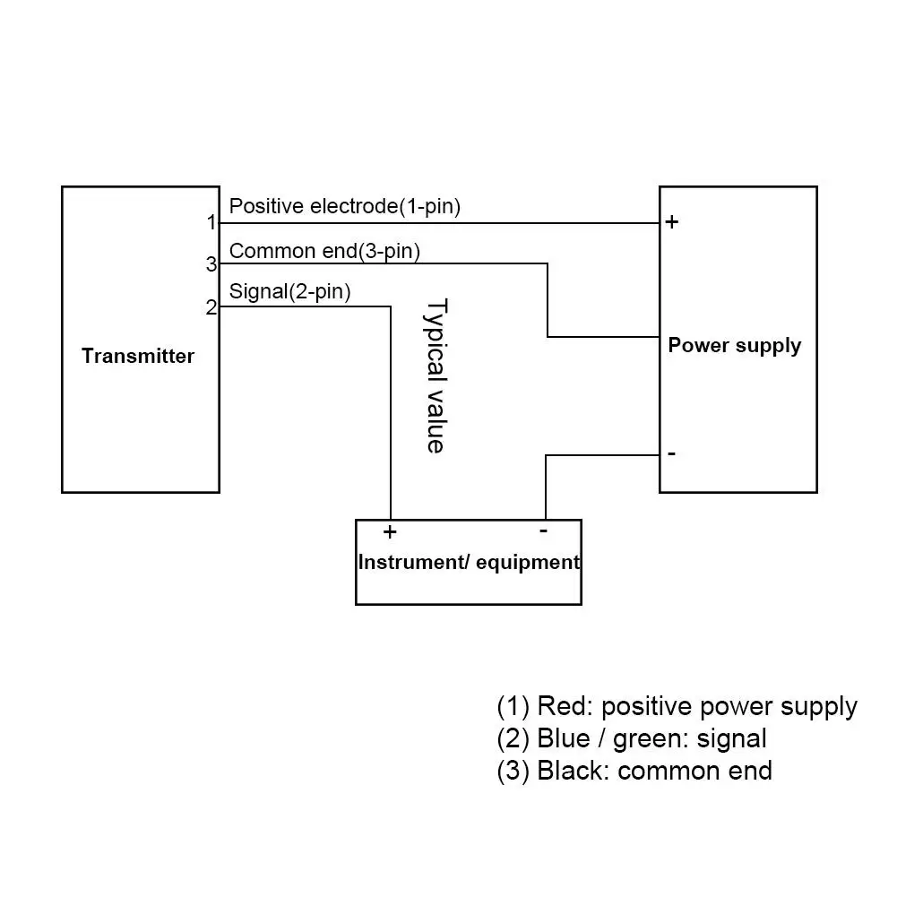 Pressure Transmitter Sensor Switch Flat Film 10/30/100/300/500Bar 5V DC Analog G1/2 Interruptor